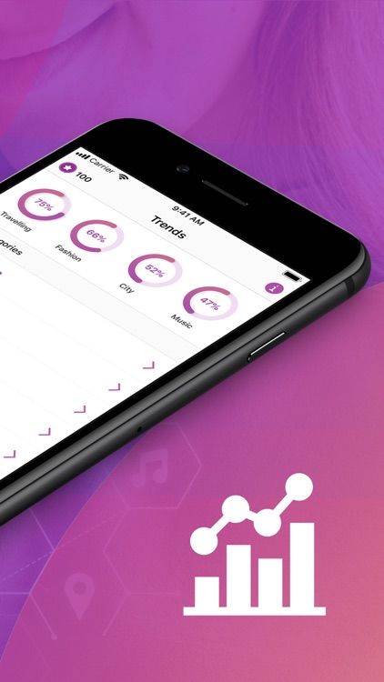 Real Likes: 1000 + trendy tags