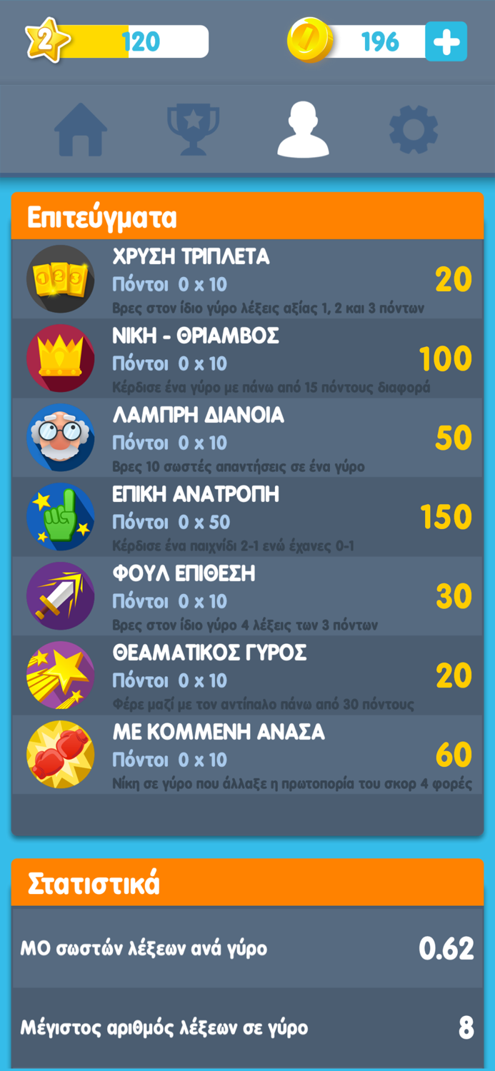 ΛεξοΚόντρες από το Zoo.gr