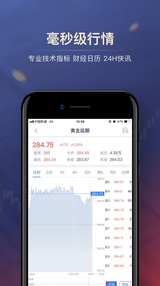 #6. 金榕树极速版-上海黄金交易所黄金投资平台 (iOS) 由: GuangXi Gold Investment Co.LTD