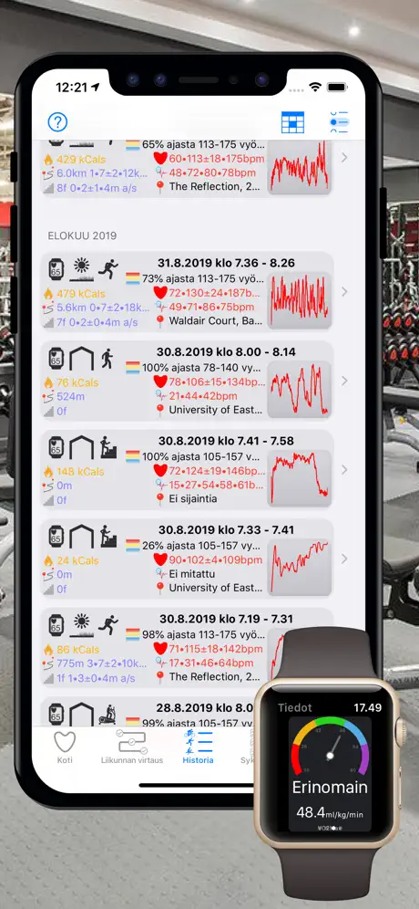 Cardio Zones.