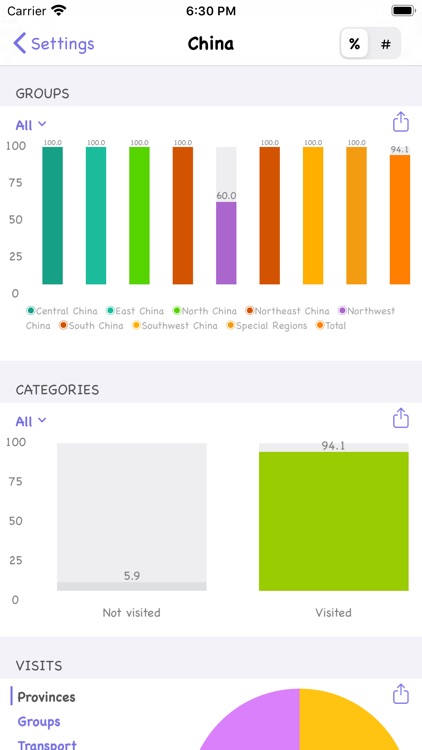 China Travel Map: I Have Been screenshot-4