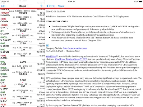 Stockwatch Ticker - HD