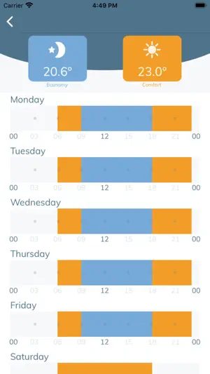 Seitron Smart screenshot 4