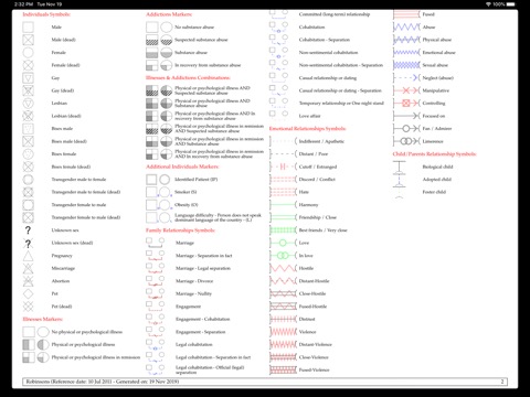 iGenogram: Genogram Editorのおすすめ画像10