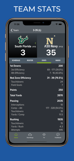 South Florida Football App(圖5)-速報App