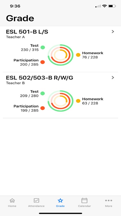 Lumos Language School