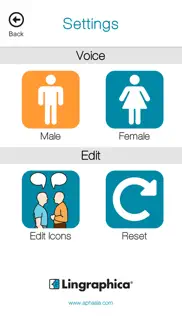 smalltalk intensive care iphone images 3