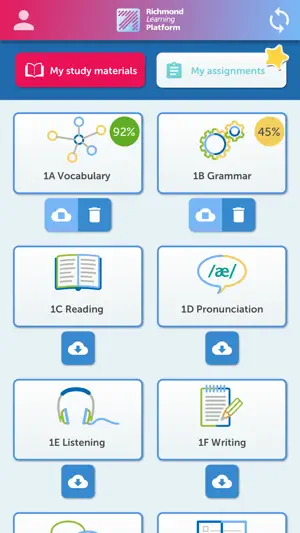 Richmond Learning Platform screenshot 3