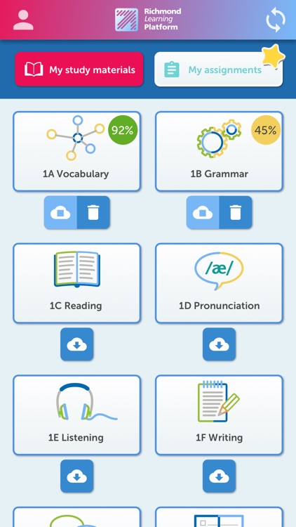 Richmond Learning Platform