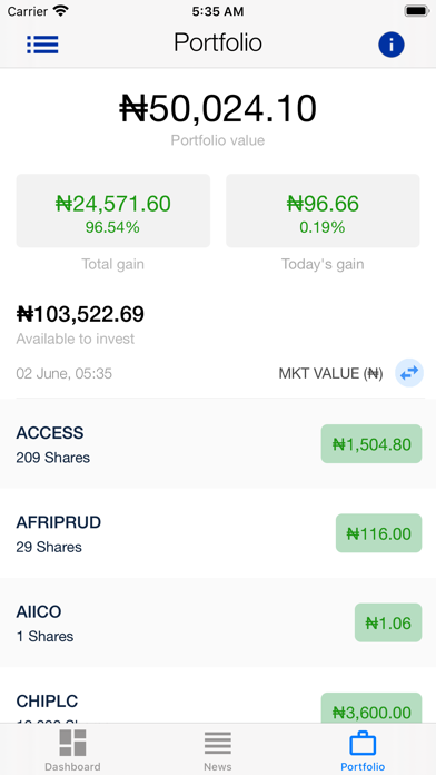 Stanbic IBTC Stockbroking App Screenshot