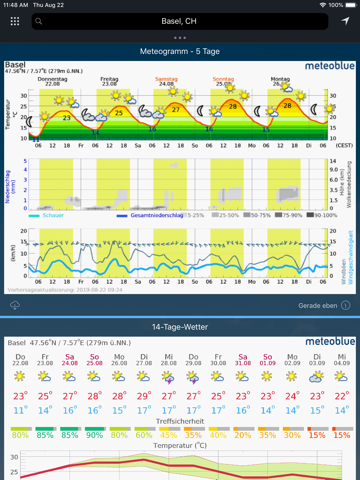 meteoblue weather & maps screenshot 4