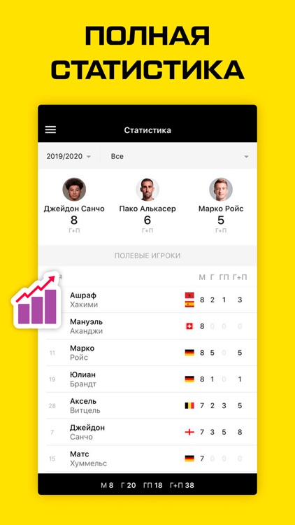 Боруссия Дортмунд от Sports.ru screenshot-5