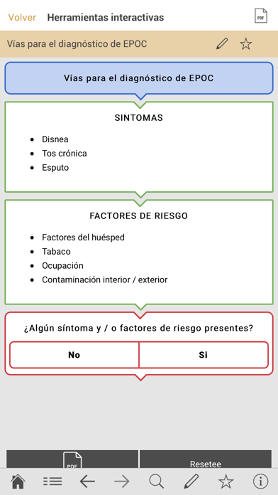 Screenshot #3 pour GOLD 2020 Guía de Bolsillo