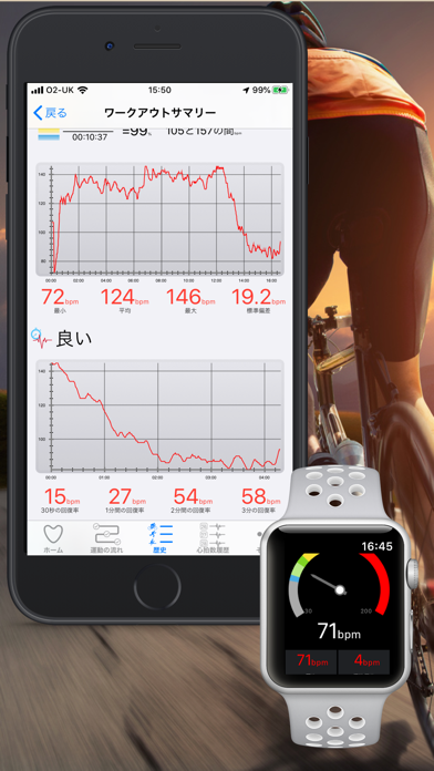 Cardio Zones.のおすすめ画像3