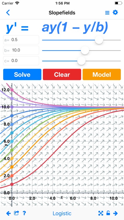 Slopes: Differential Equations