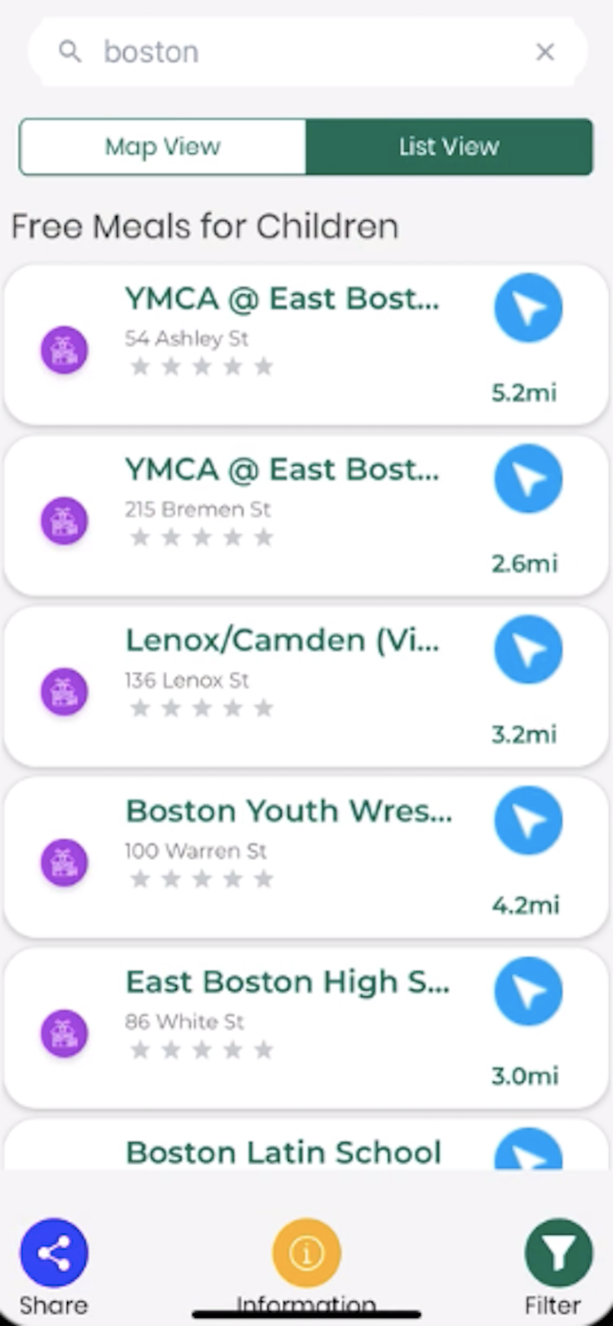 Abundance Boston