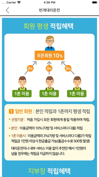 번개대리운전