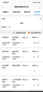 飞救E信 screenshot #3 for iPhone