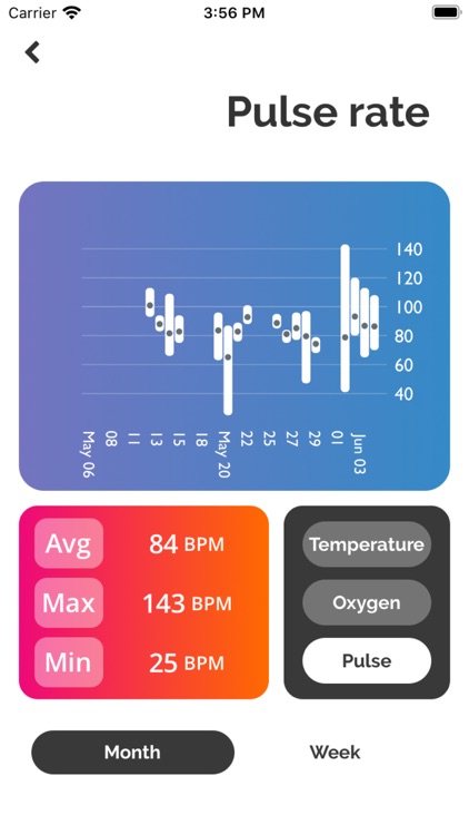 Patchd at Home screenshot-5