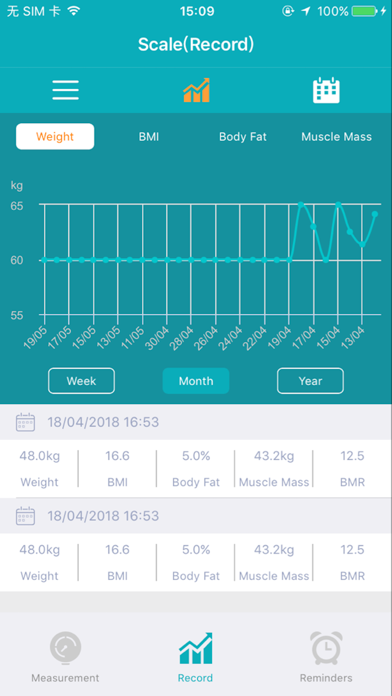 1byone Healthのおすすめ画像4