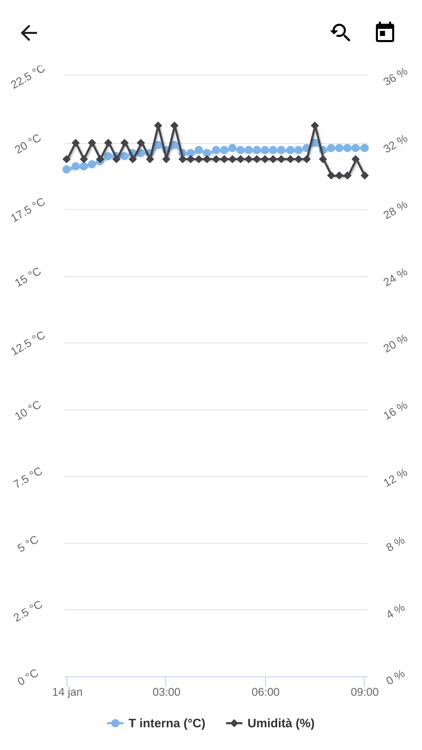 Exrg Connect screenshot-3