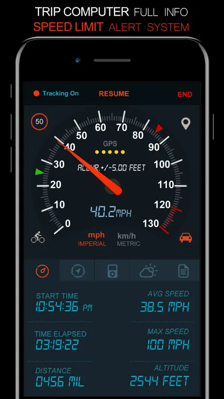 Speedometer GPS - TM 2