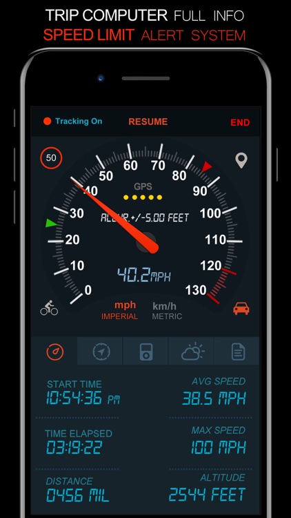 Speedometer GPS - TM 2