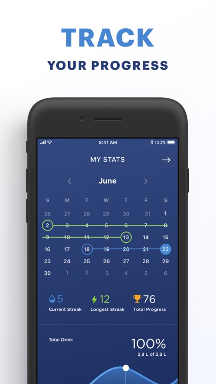 My Water - Water Tracker