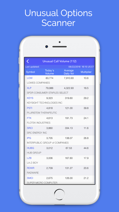 Options Pro Screener Screenshot