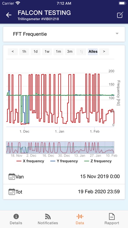 Falcon Monitoring screenshot-3