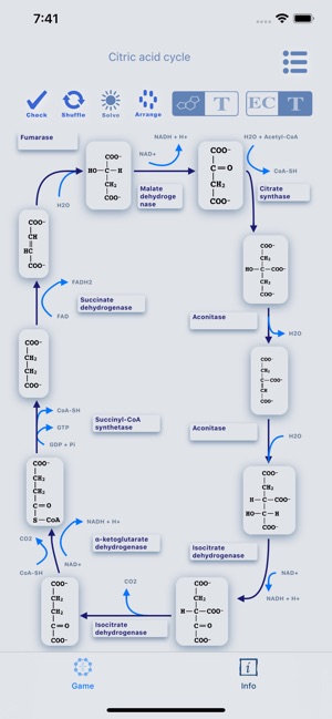 Metabolic Pathways(圖1)-速報App