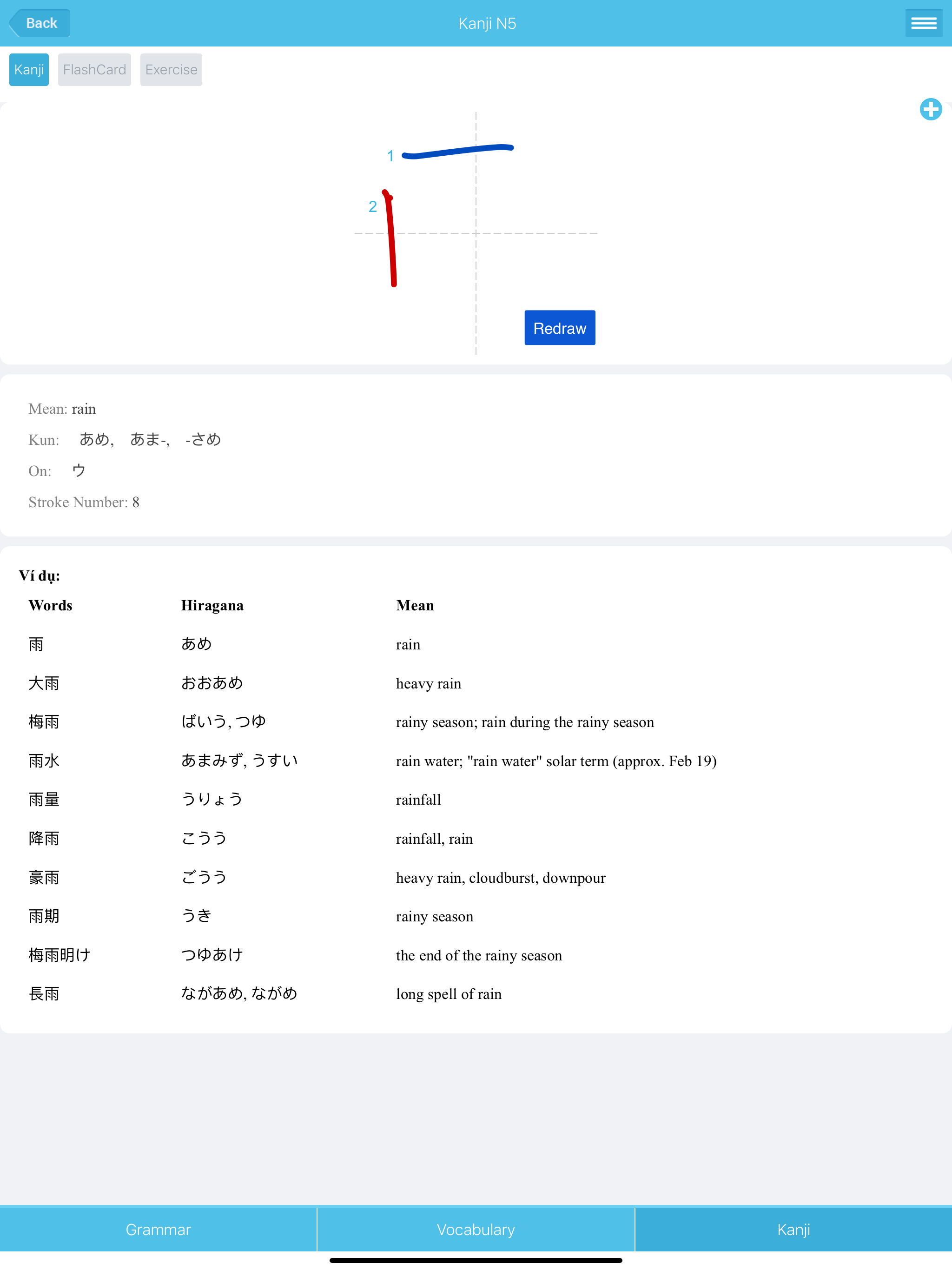 JLPT Encyclopedia