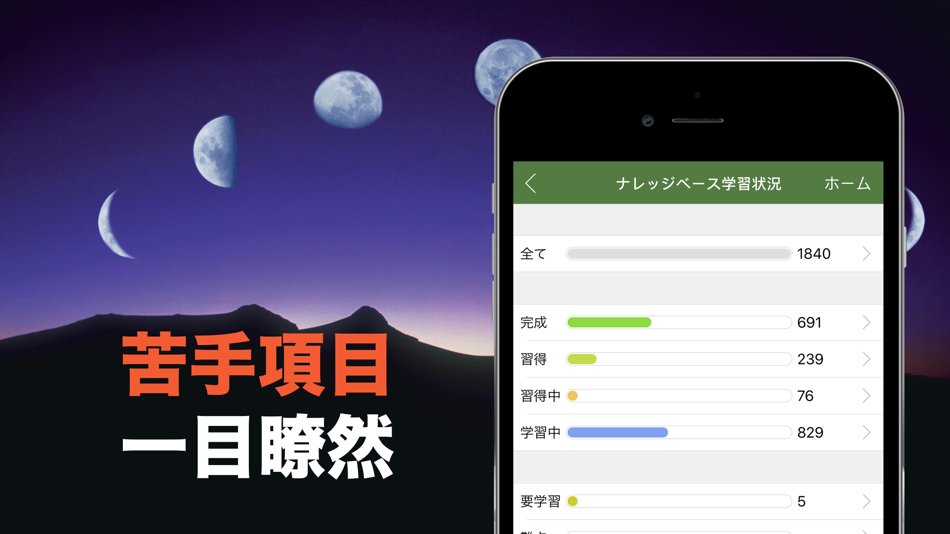 #6. 究極英単語!TOEIC® 800点突破編 (iOS) 게시자: Wisdom Technology Inc.