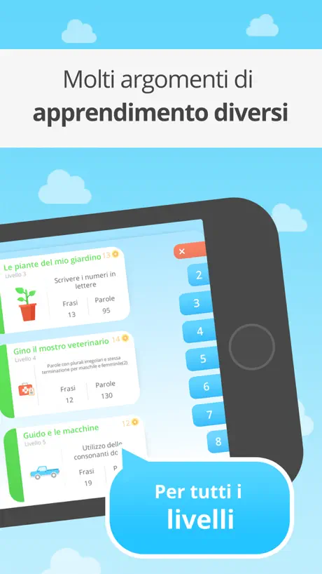 Pepper Health app