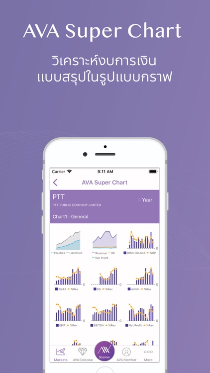 AVA Advisor screenshot-6