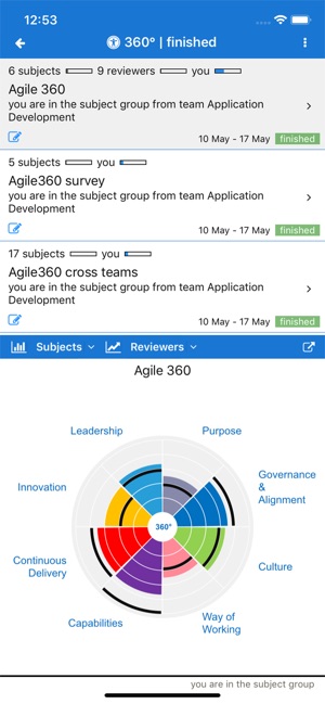 Agile360(圖1)-速報App