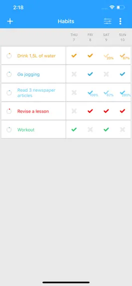 Game screenshot Habit Tracker - Your Goals mod apk
