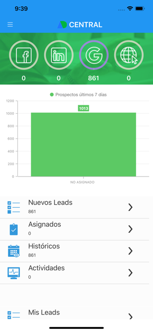 Ad Central