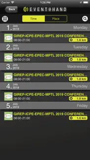 girep 2019 problems & solutions and troubleshooting guide - 3