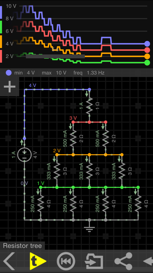 #5. EveryCircuit (iOS) 由: MuseMaze