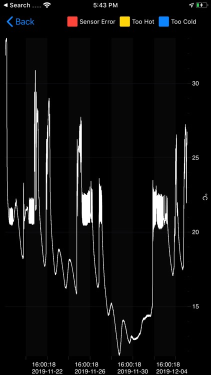 Geocene screenshot-7