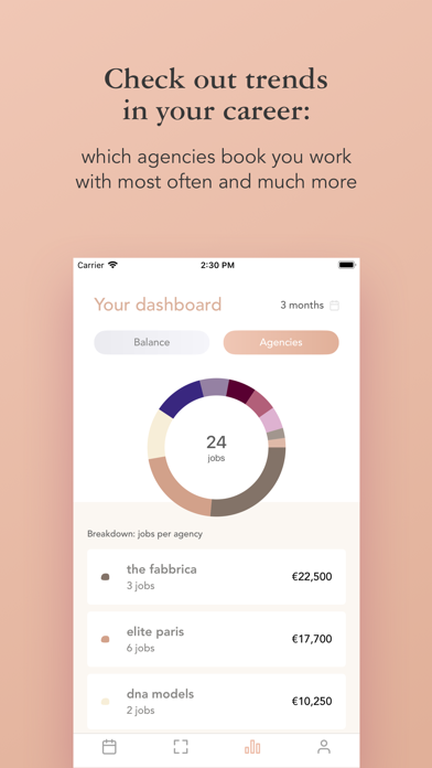 Screenshot #2 pour Chali Business App for Models