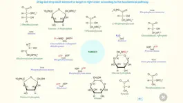 Game screenshot Glycolysis hack