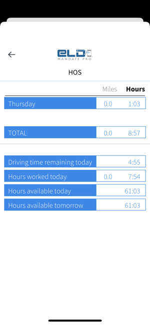 ELD Mandate Pro(圖3)-速報App