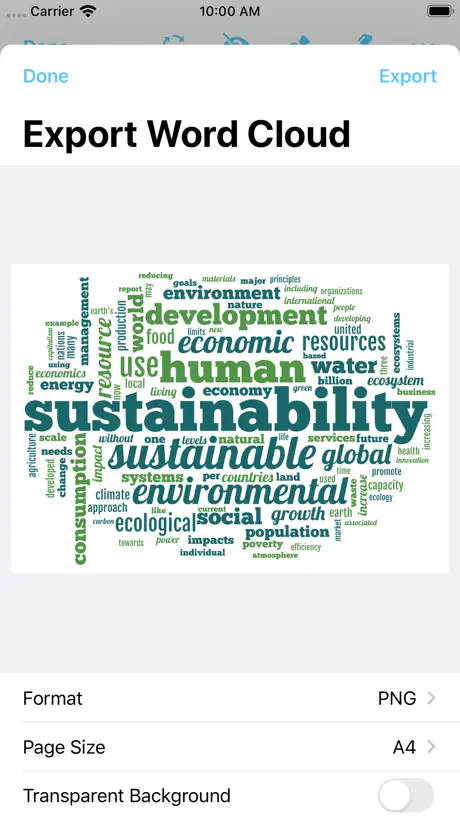 Wordcloud by Wordsalad