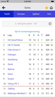 Min Håndball iphone bilder 4