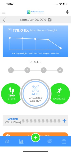 MyHealthyJourney(圖1)-速報App