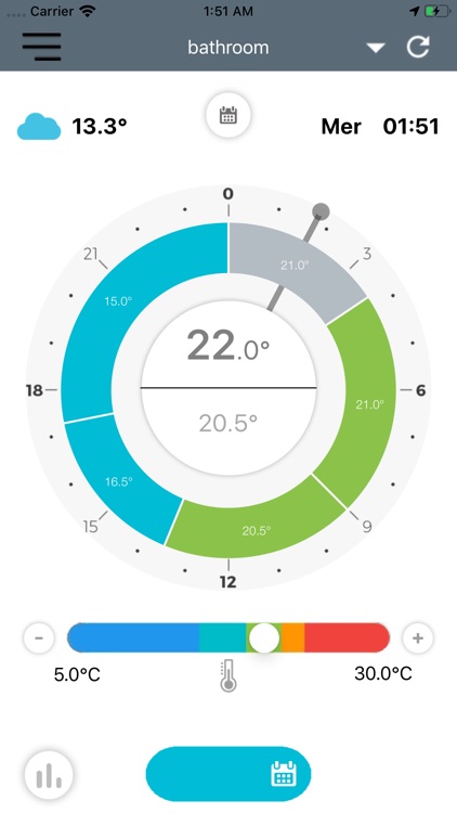 MySpot - Termostato Smart