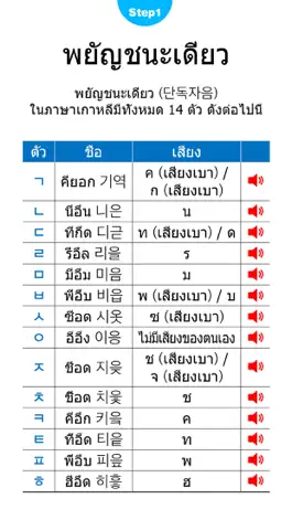 Game screenshot Learn Korean for Thai hack