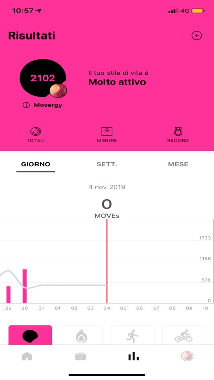 Wellness Experience screenshot-3